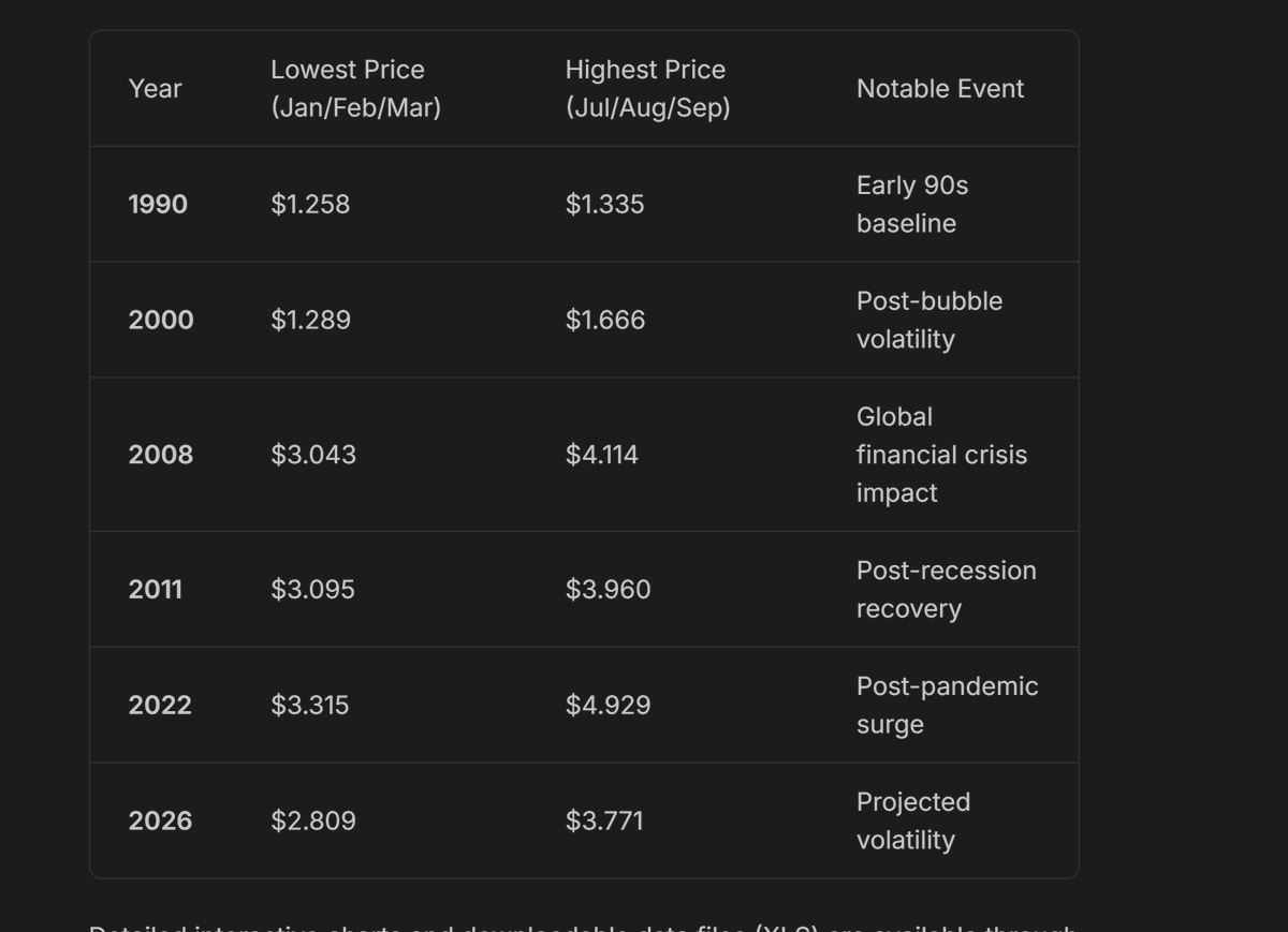 The Sean Mitchell tweet media