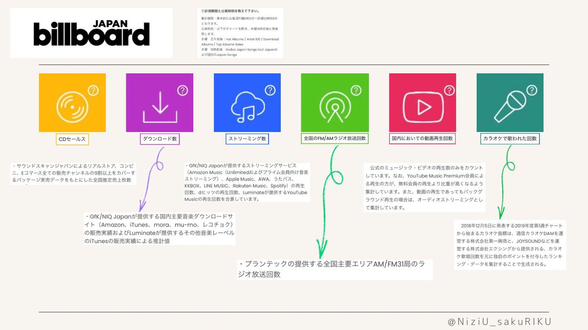 さっく🌈🐿AlwayS_With_U tweet media