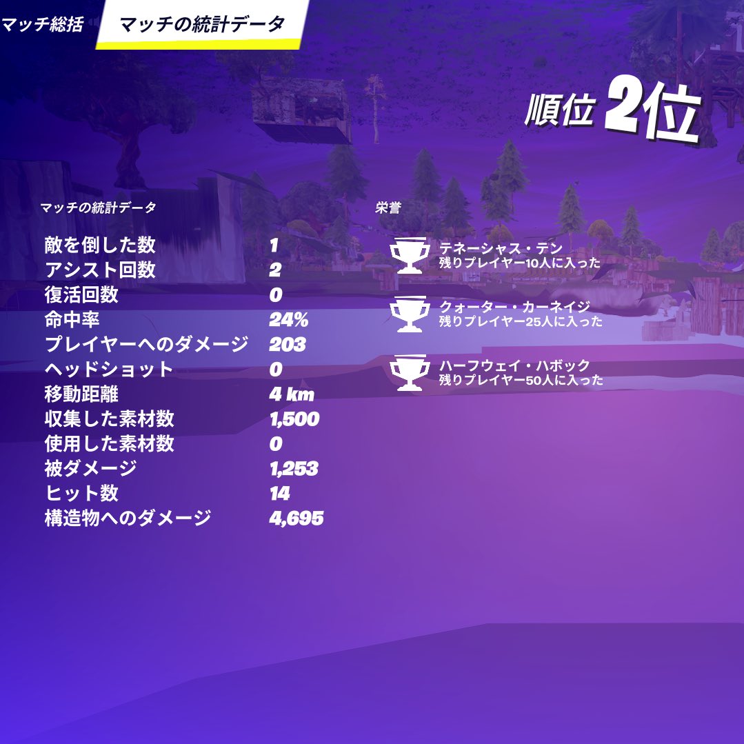 Neroli Minecraft tweet media