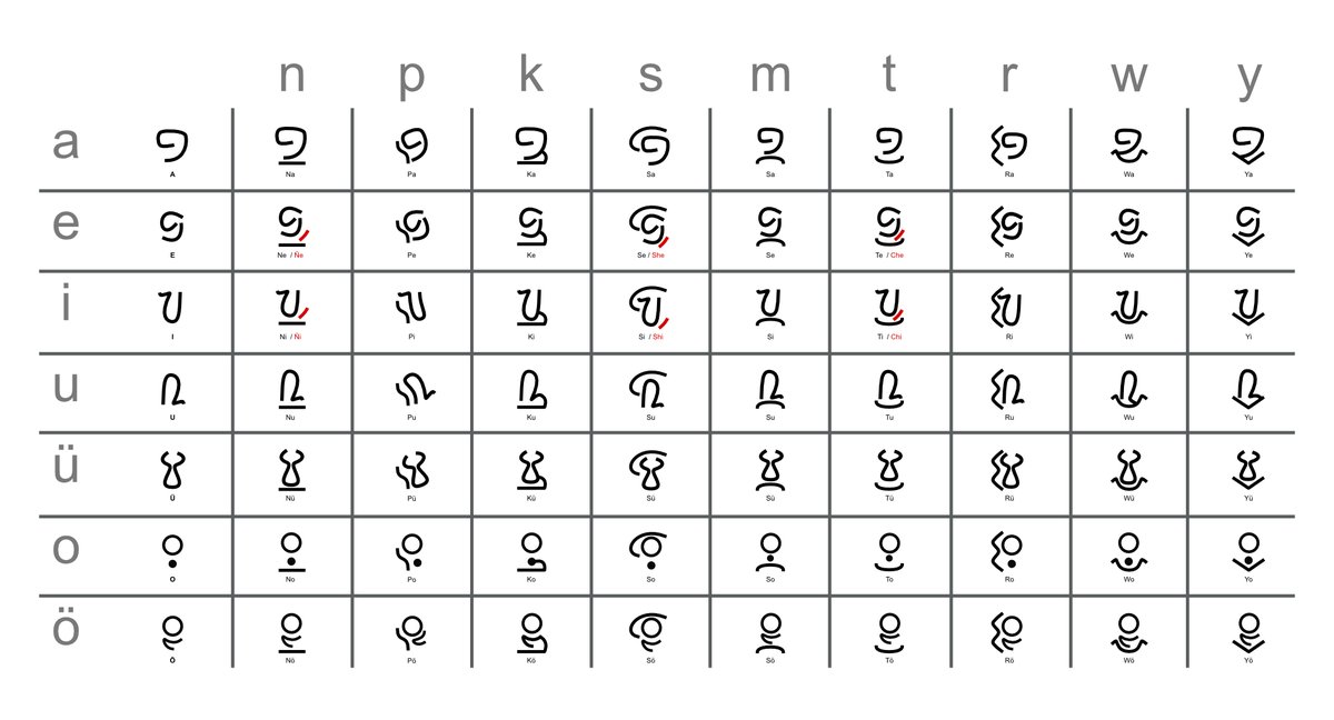 Nostosego tweet media