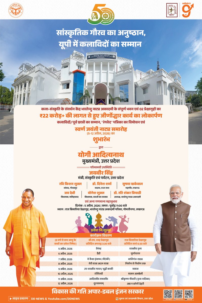 Government of UP tweet media