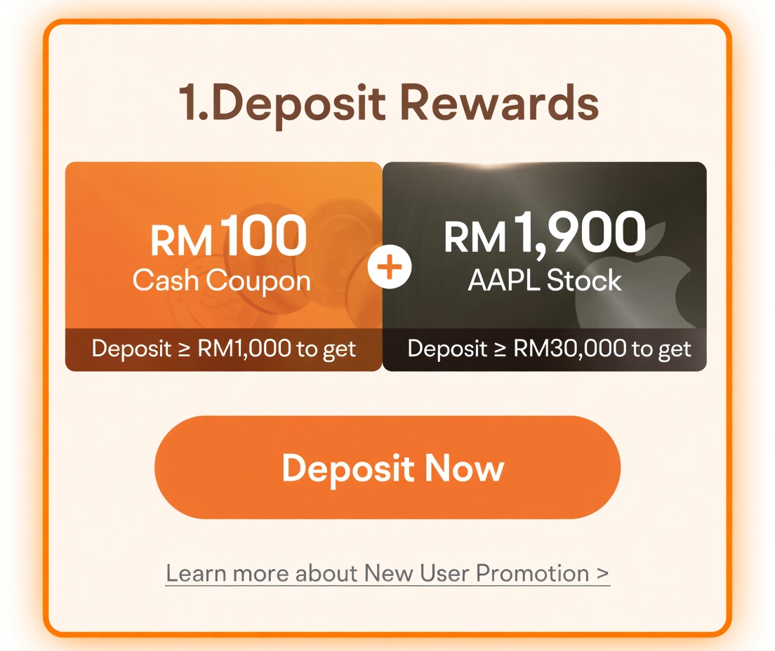 Bitcoin Malaya tweet media