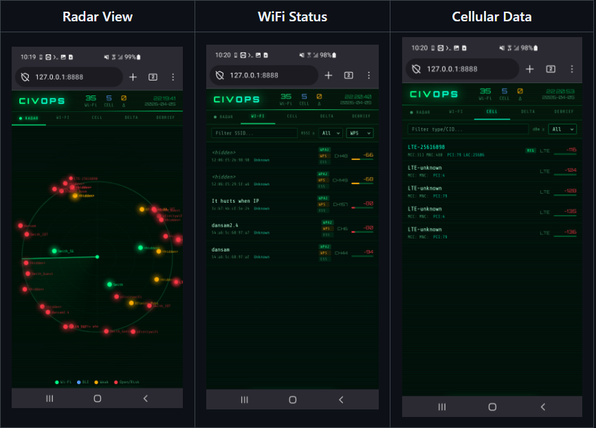 jermsmit's tweet photo. Just made something cool (I'm not a software engineer)

CIVOPS - Signal Recon Platform
Android-based Wi-Fi + Cell tower scanning, tactical radar HUD, delta tracking, and structured LLM debrief export. Fully offline. No cloud. No API keys
https://t.co/kR5q4dgvPV https://t.co/mcrWBIfoYr