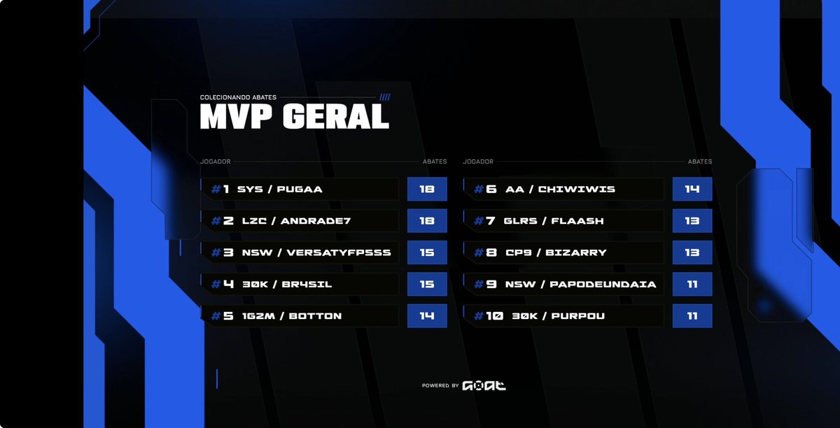 pugadisero tweet media