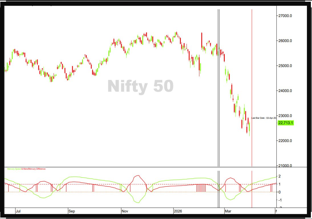 𝓖𝓾𝓻𝓾 🏹ᅠᅠᅠᅠᅠᅠᅠᅠᅠᅠᅠᅠᅠᅠᅠᅠᅠᅠᅠᅠᅠᅠᅠᅠᅠᅠᅠᅠᅠ tweet media