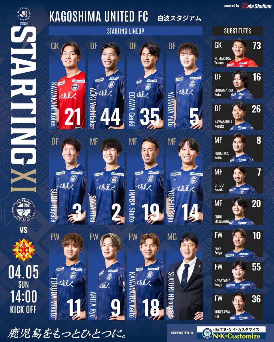 鹿児島ユナイテッドFC tweet media