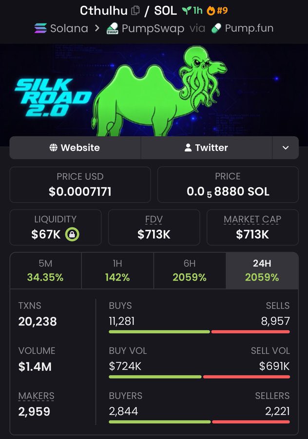 TheSolOracle tweet media