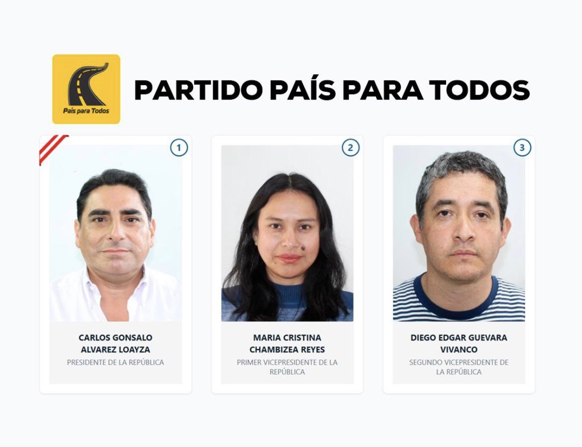 Jóvenes Unidos Perú tweet media