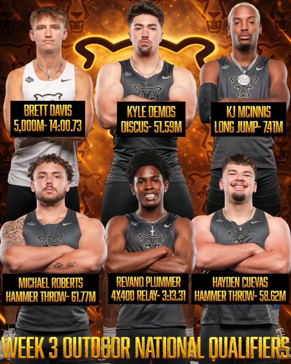 UCCS Track & Field tweet media