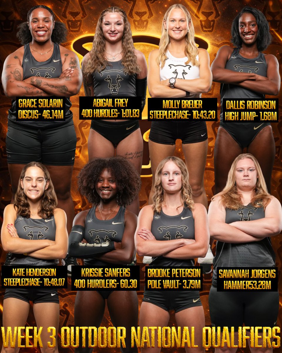 UCCS Track & Field tweet media