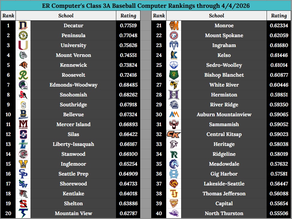 Matt Evans tweet media