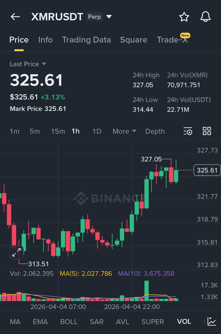 Token talk tweet media