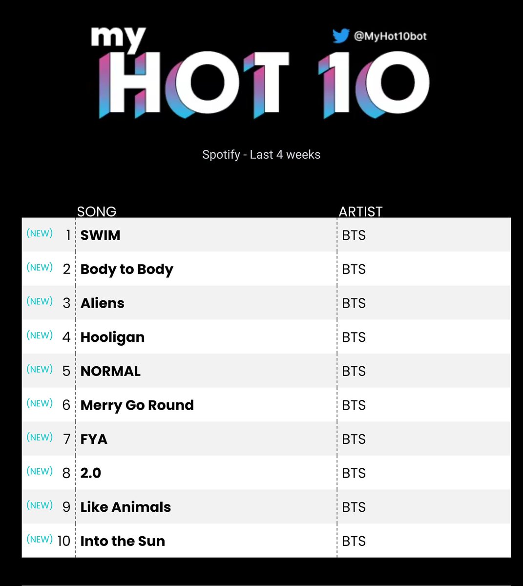 vaan⁷ busca boletos para bts tweet media