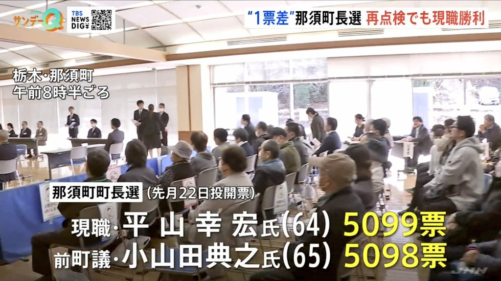 お侍さん tweet media