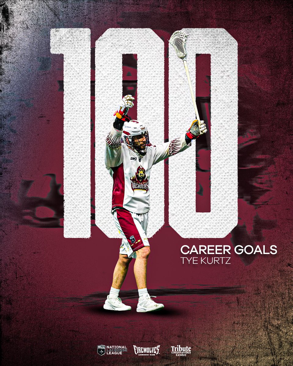 Oshawa FireWolves tweet media