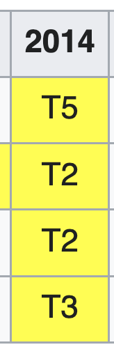 CJ Jenkins tweet media