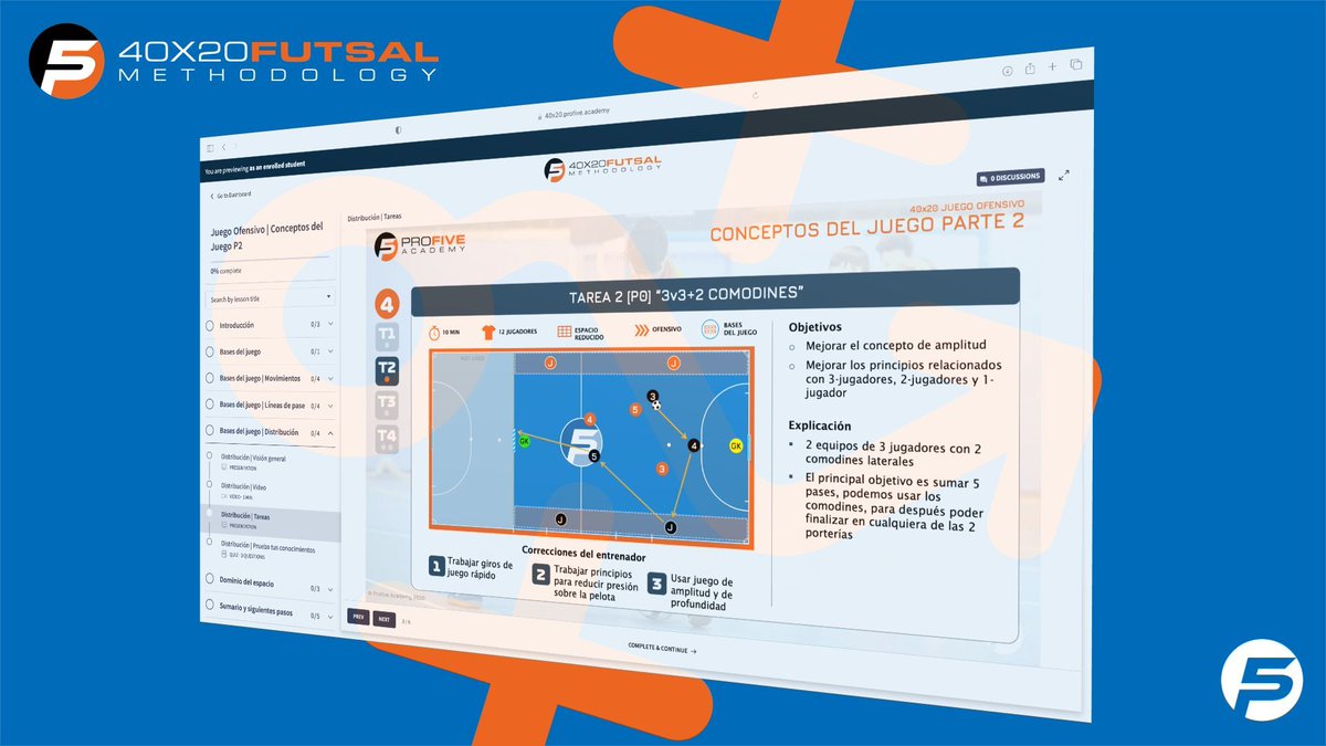 Profive Futsal Academy tweet media