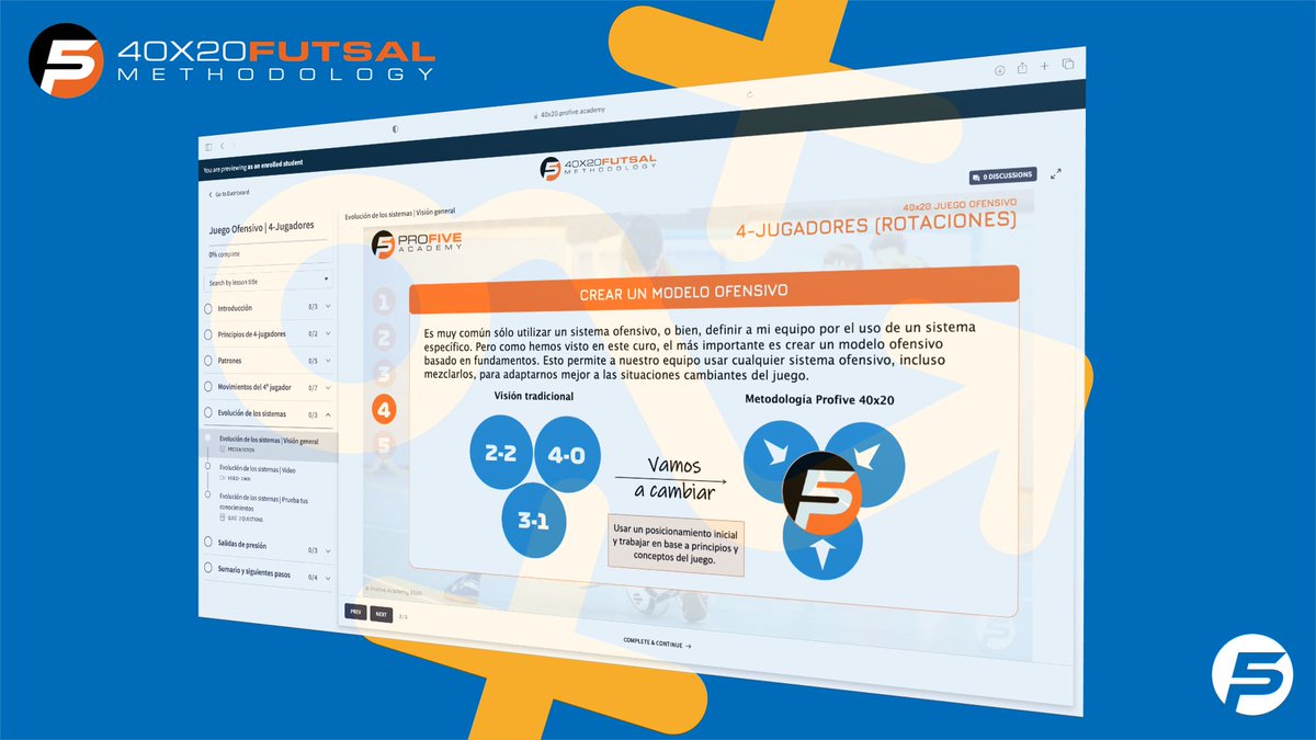 Profive Futsal Academy tweet media