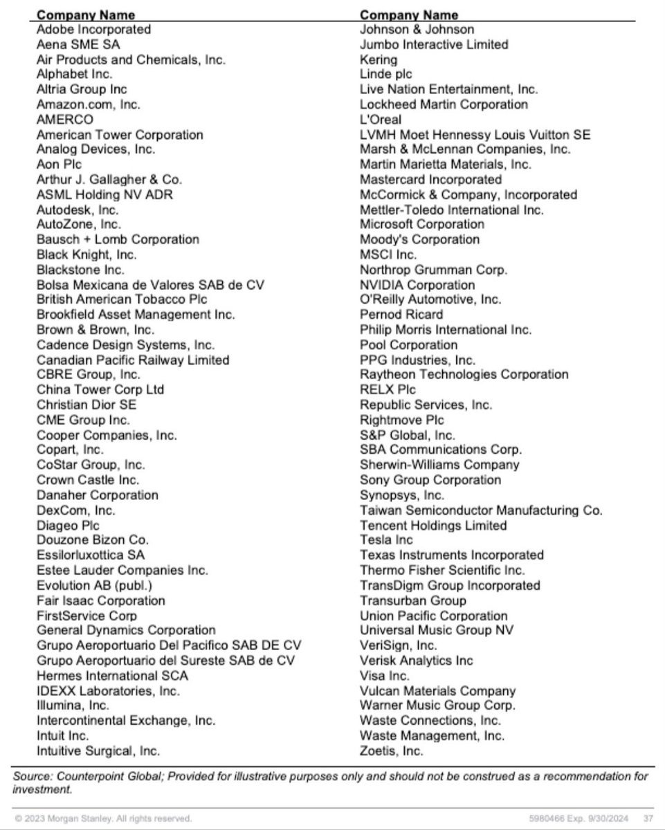 Dividendology tweet media