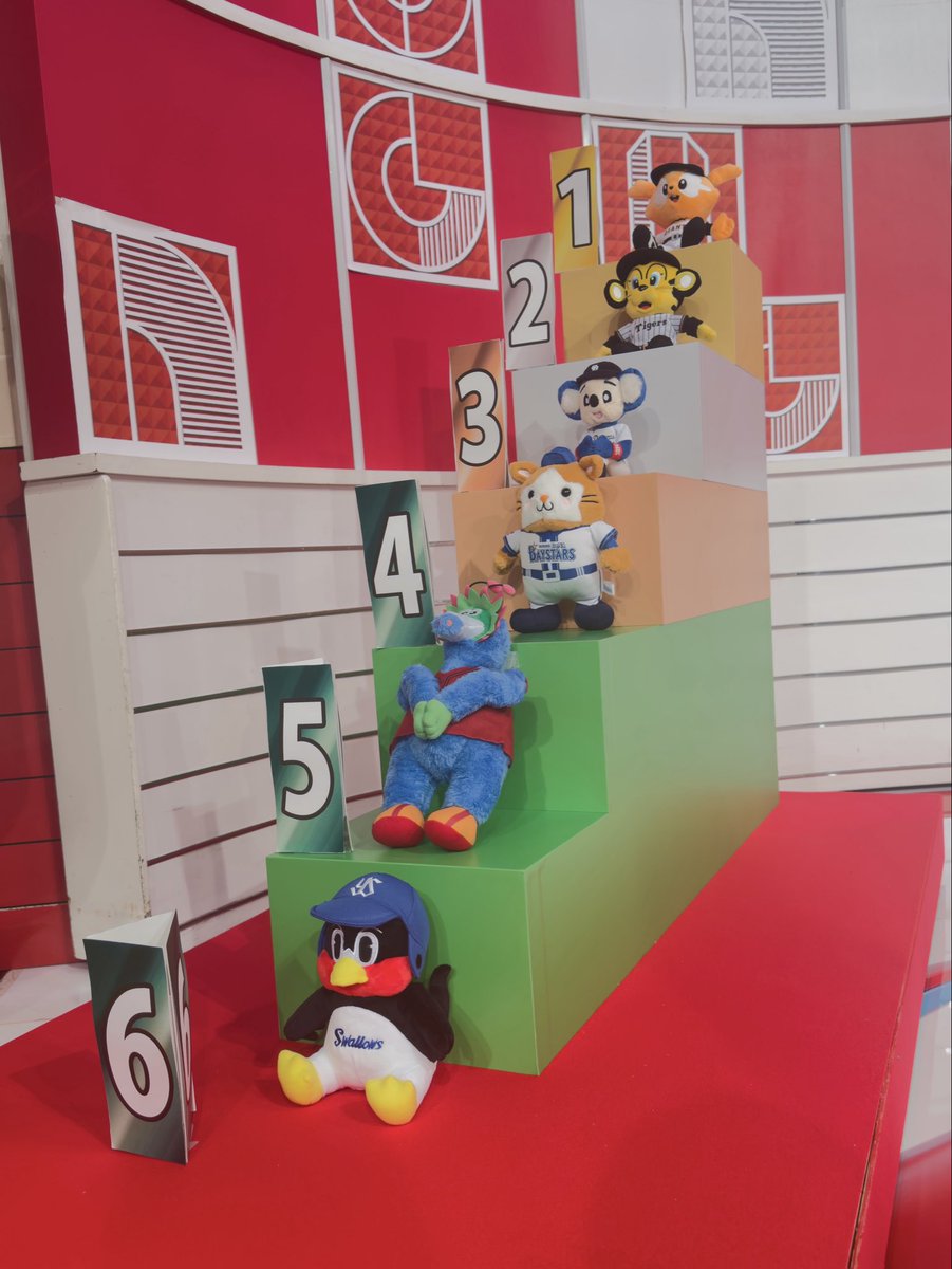 『Going! Sports&News』毎週土日23:55〜OA tweet media