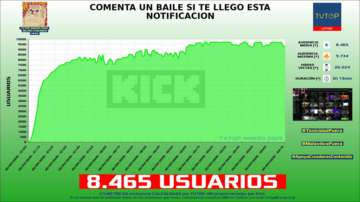 TVTOP España tweet media