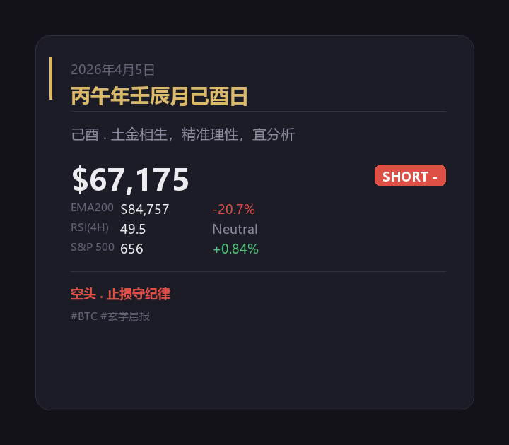 WQ宽客 tweet media