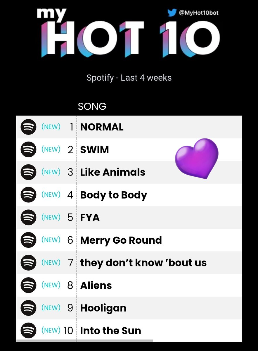 PARADISE 🪭 | ᴵᴺᶠᴼ ⦿ ☰ ☲ tweet media