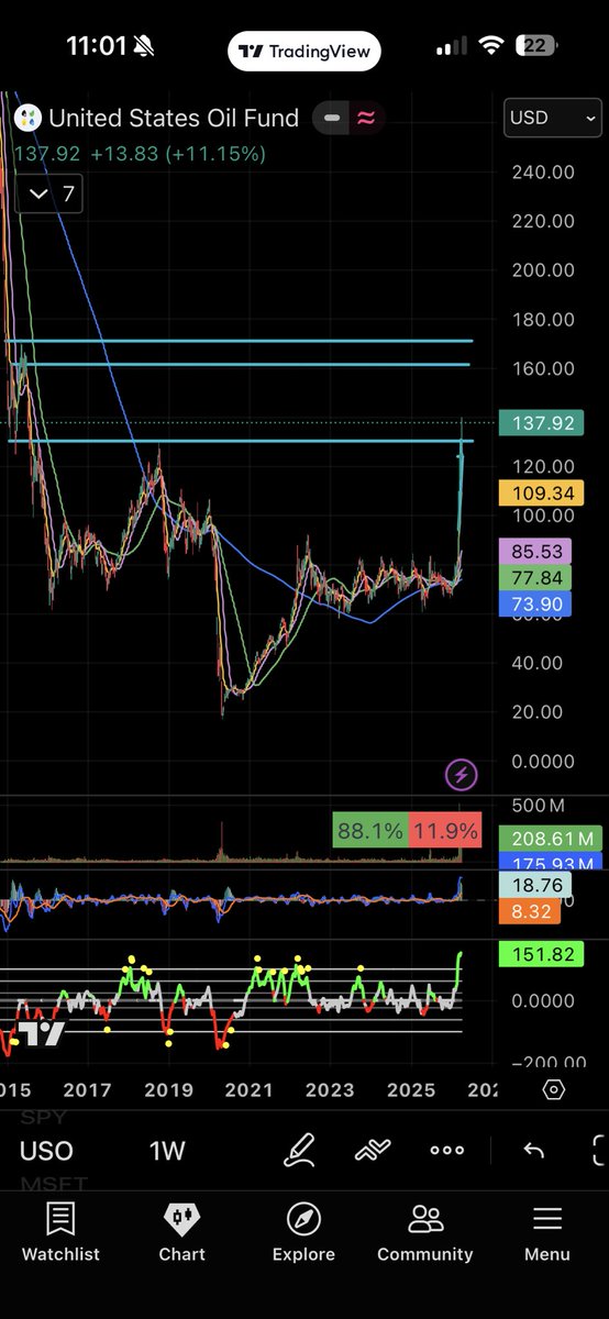 Issac Stocks tweet media