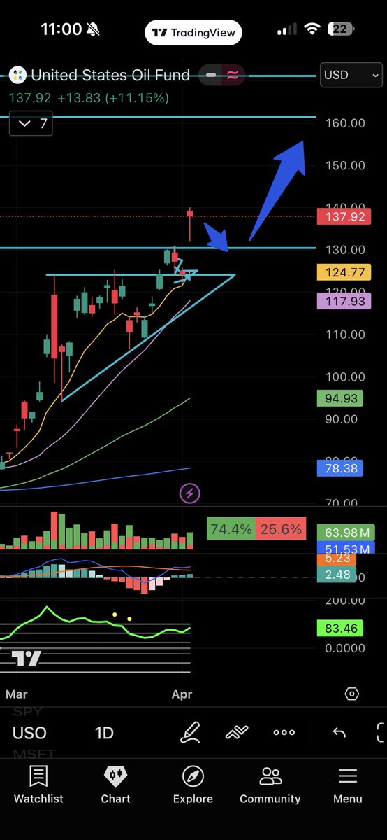 Issac Stocks tweet media