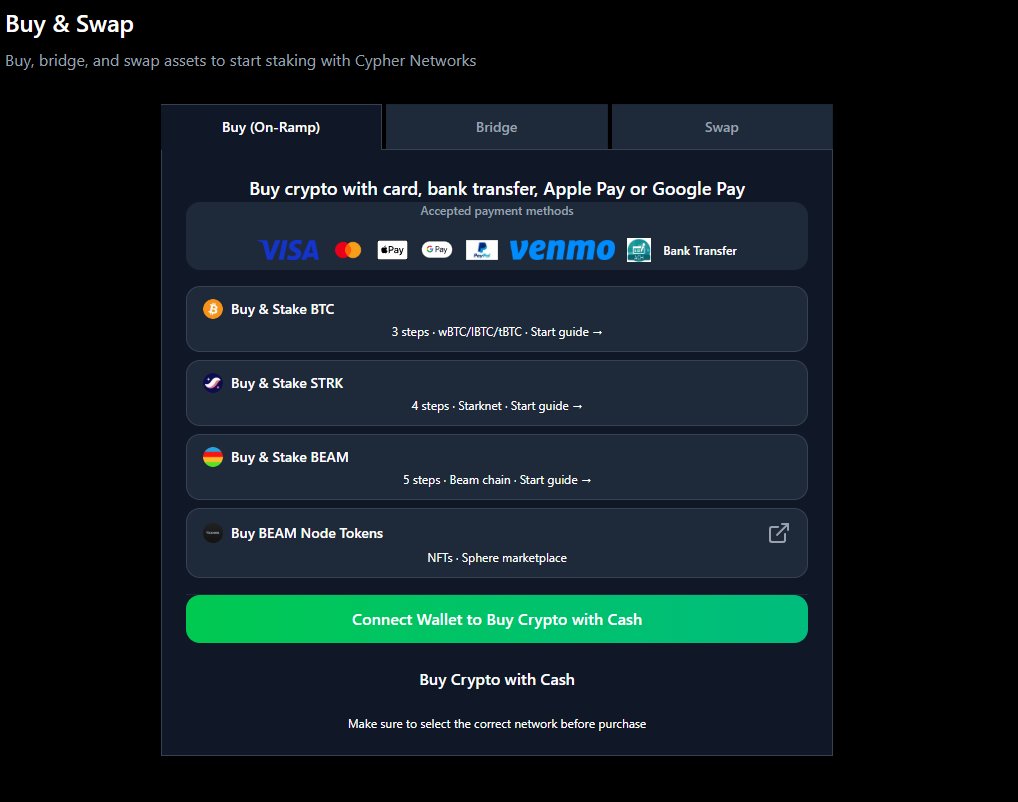 Cypher Networks | Staking is Freedom tweet media