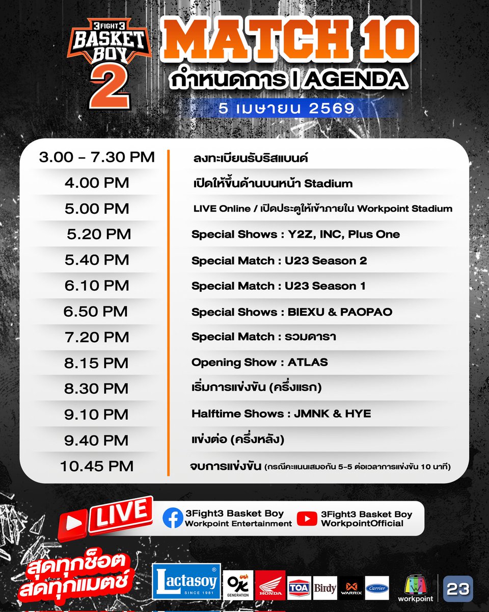 Trends for JossGawin จอสกวิน tweet media