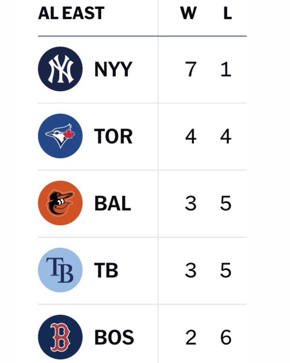 Talkin' Yanks tweet media