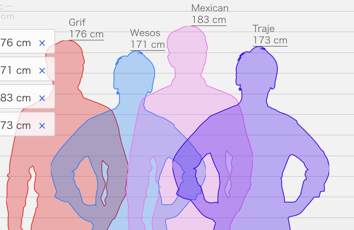 SOSA 3000 tweet media