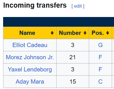 Matias Wodner tweet media