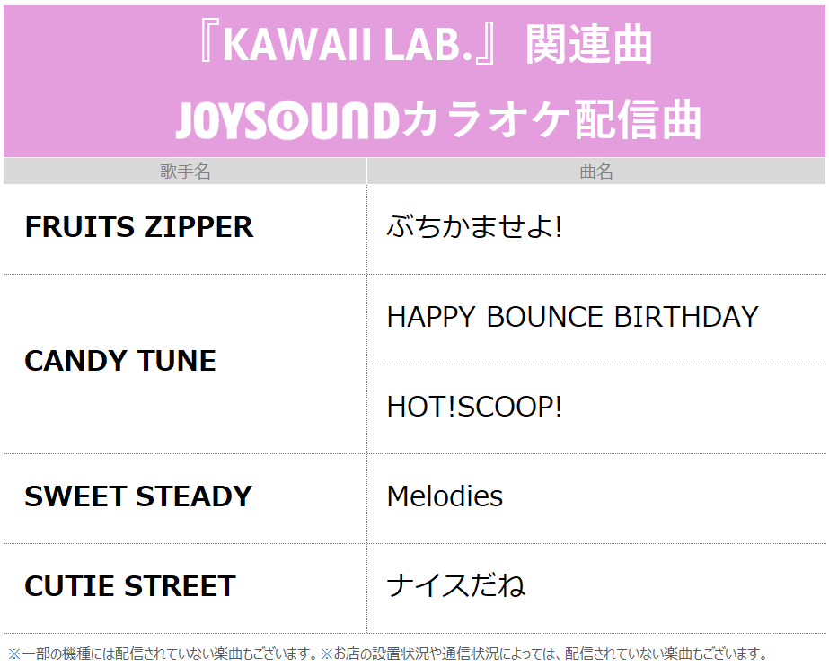 JOYSOUND(ジョイサウンド)公式 tweet media