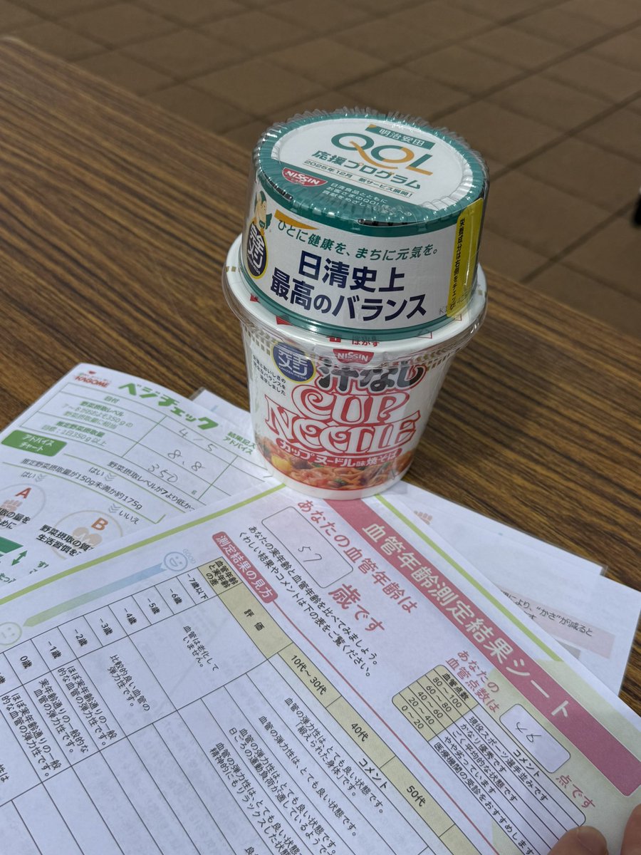 たかのﾌ tweet media