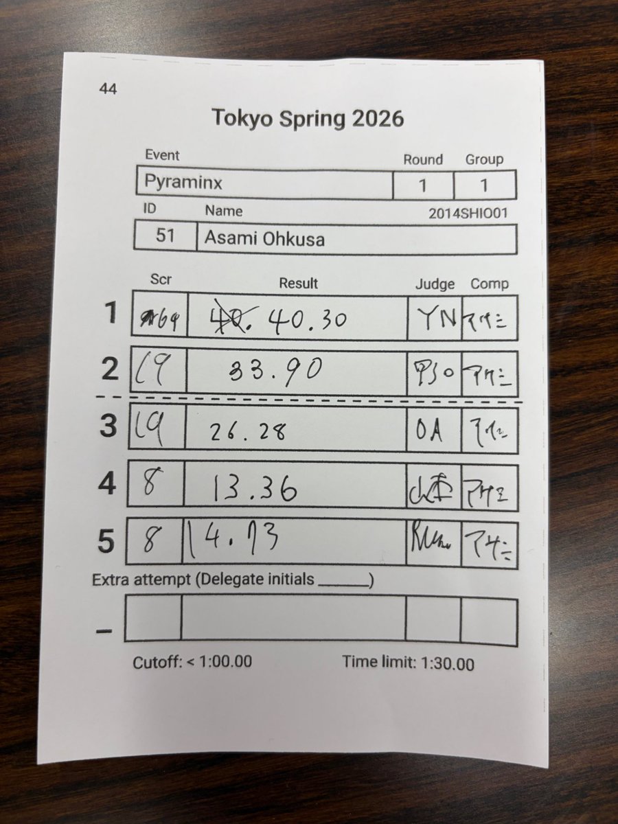 あさみん tweet media