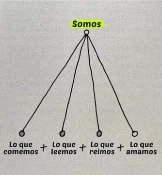 Pensamientos tweet media