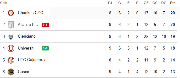 Lokover 2016 (code Z) tweet media