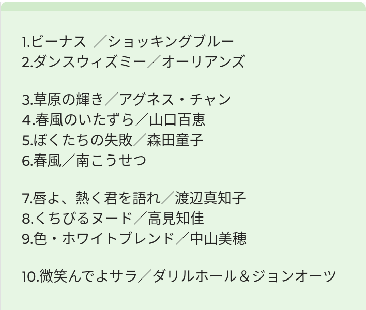 70ダイアリー tweet media