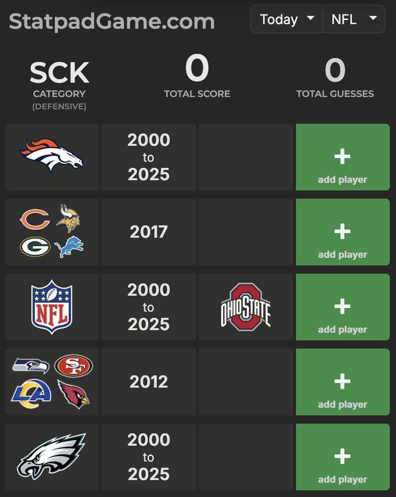 Statpad Game tweet media