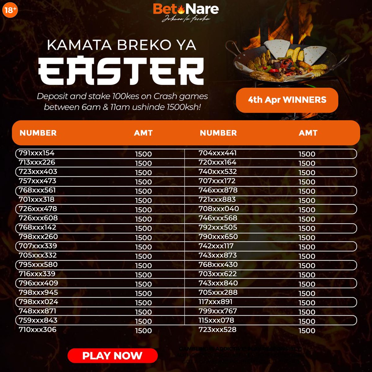 Today we are giving you a prrfect sunrise because he has risen

Top of the morning is 1500ksh brekko ya pawa.

Deposit 100ksh, stake it on any game between 6am and 11am ushinde.

Stake on Crashgames hit a multiplier of 1.5x

Share a screenshot of your bet in the comments.