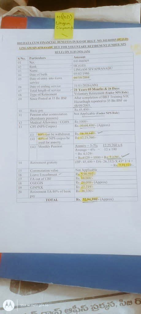 Pardeep Kaushik tweet media