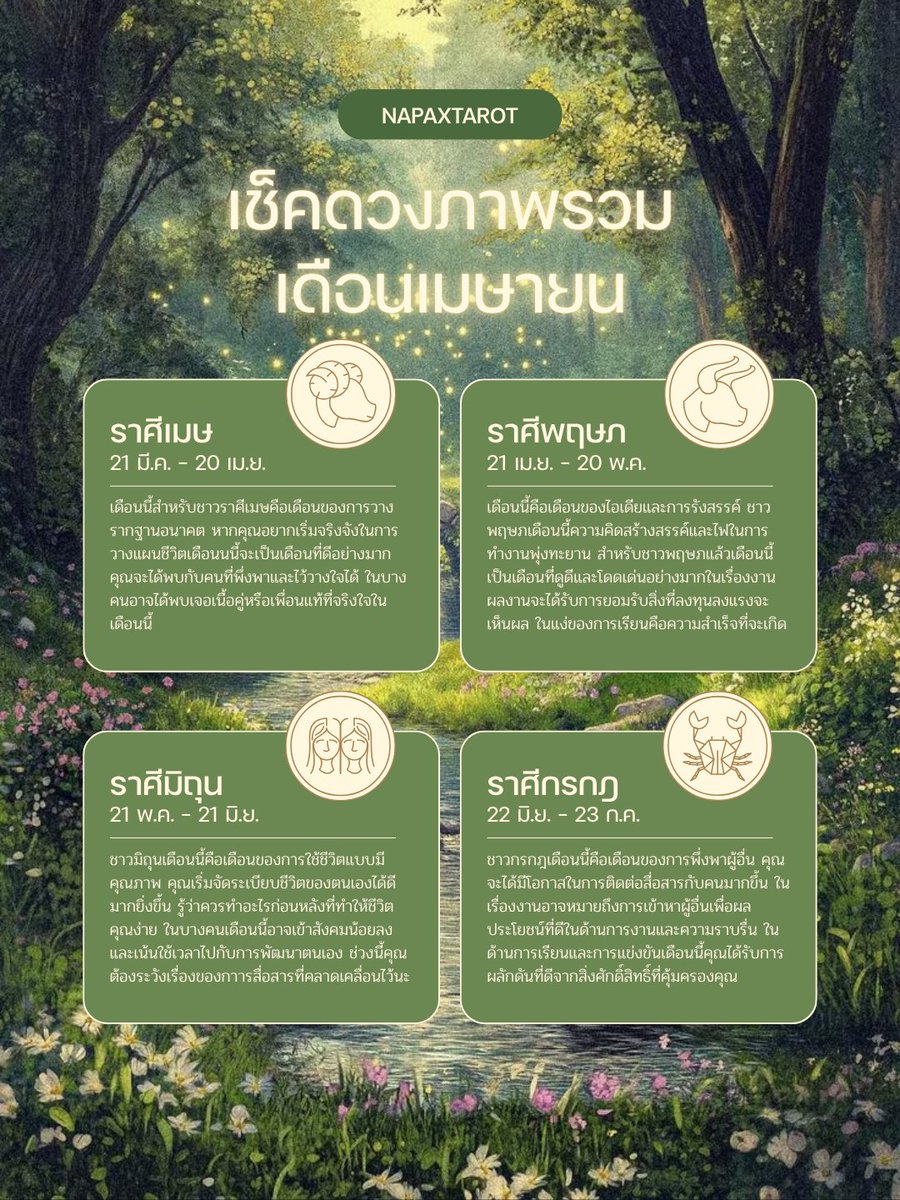 นภาทารอต ⛅️ tweet media