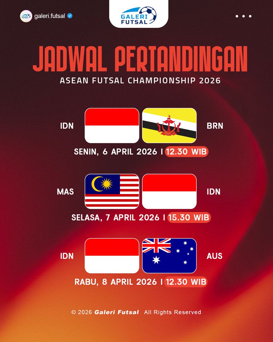 Galeri Futsal | Pak Tatang tweet media