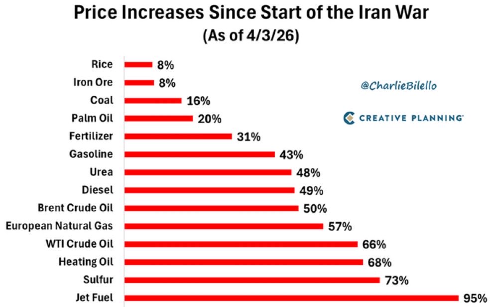 Kirill Dmitriev tweet media