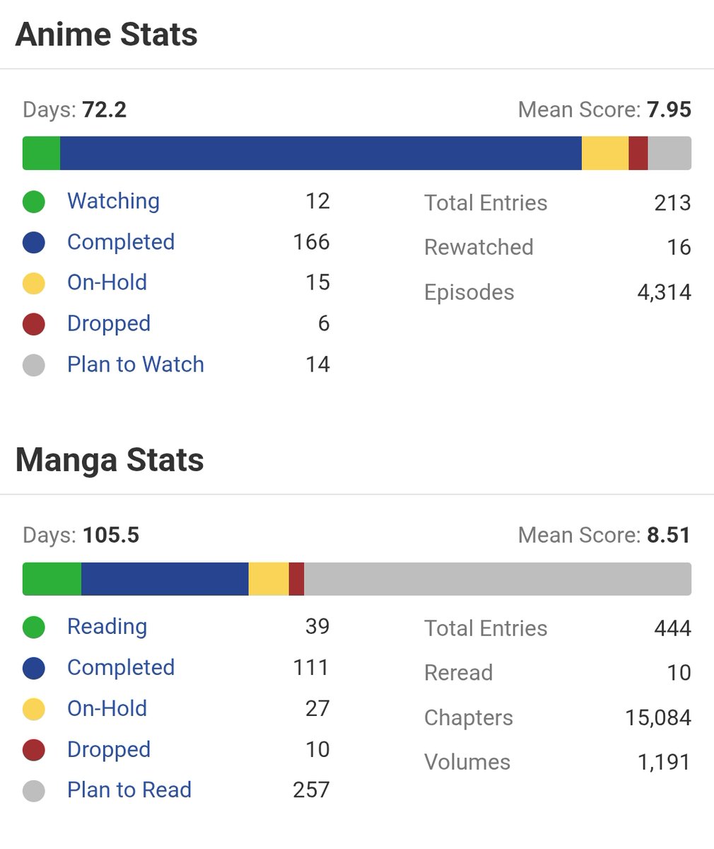 🍉Javier Mujo🍉 tweet media
