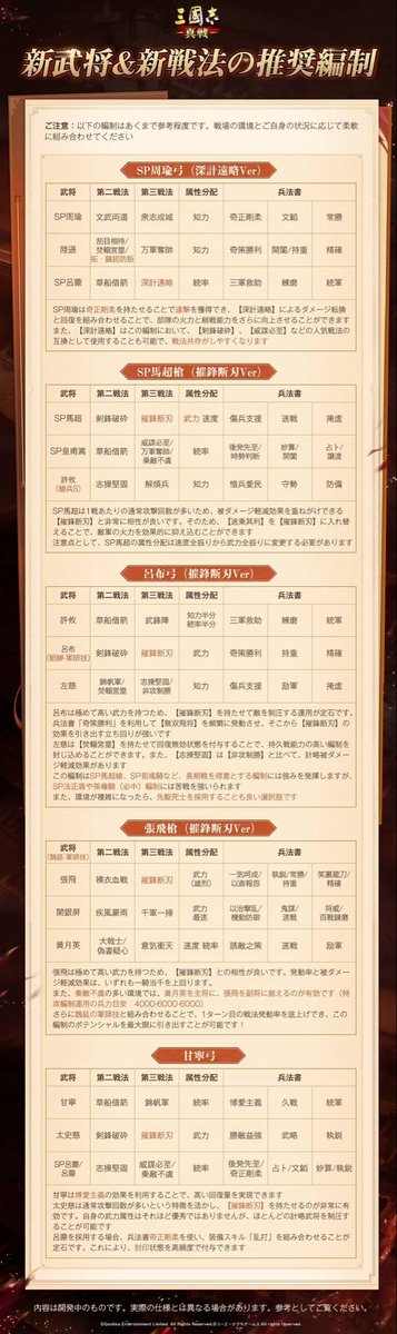 【公式】三國志 真戦-好評配信中！ tweet media