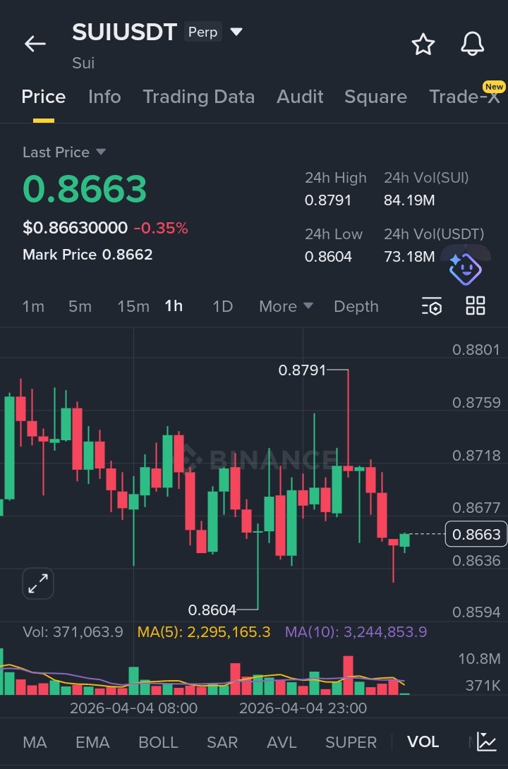 Token talk tweet media