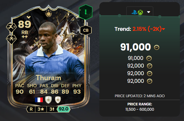 Nate - TheFutAccountant tweet media